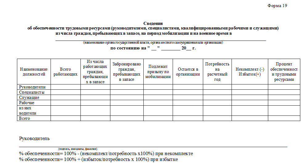 План замены специалистов призываемых по мобилизации